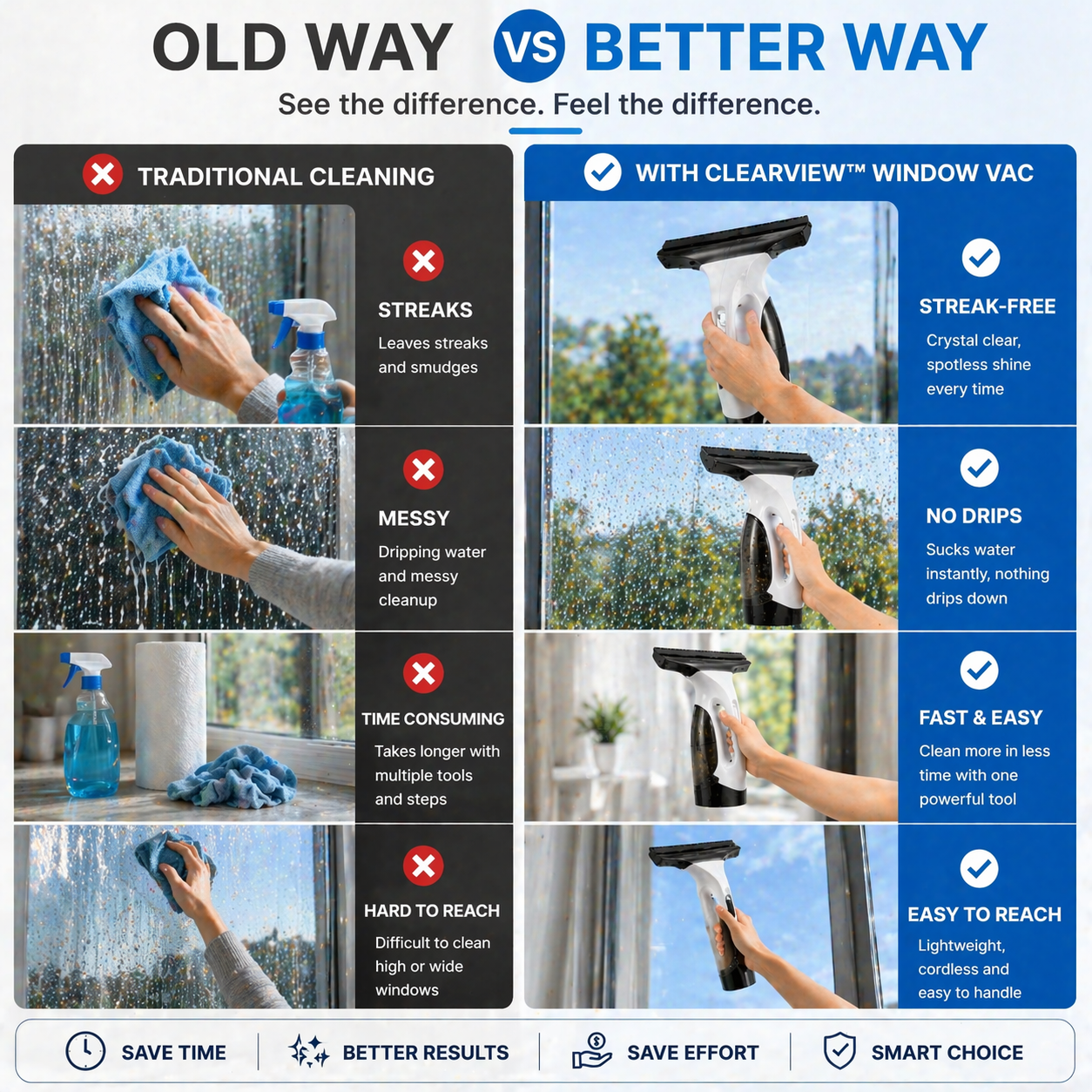 SwiftClean Window Vacuum Cleaner