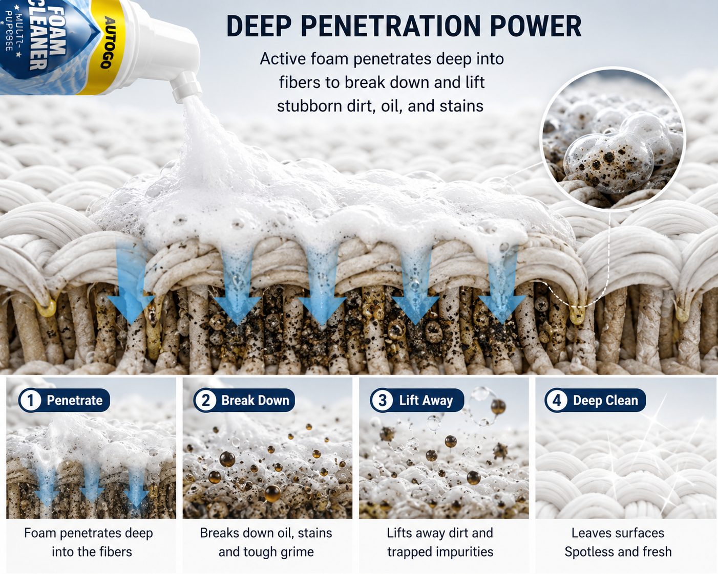 ultimate foam cleaner for tough stains