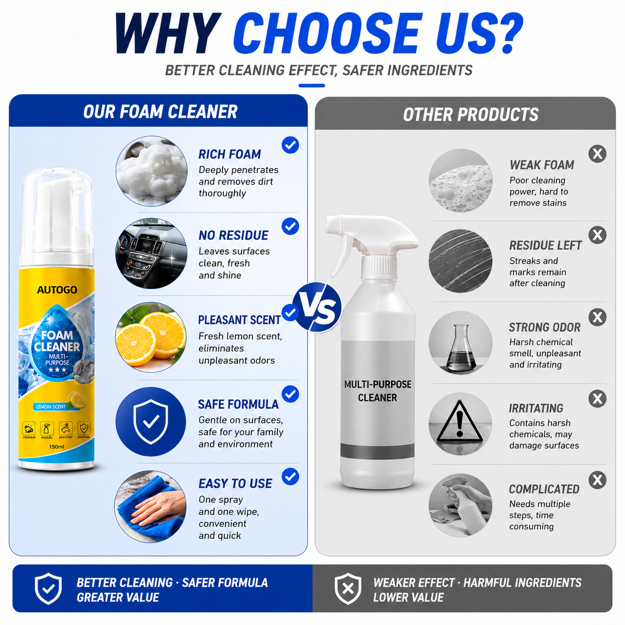 ultimate foam cleaner for tough stains
