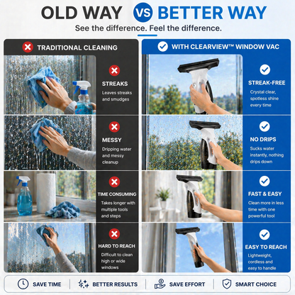 SwiftClean Window Vacuum Cleaner